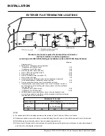 Предварительный просмотр 12 страницы Regency P121-LPG Owners & Installation Manual