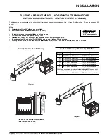 Предварительный просмотр 15 страницы Regency P121-LPG Owners & Installation Manual