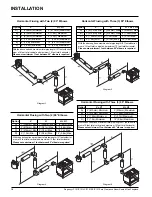 Предварительный просмотр 16 страницы Regency P121-LPG Owners & Installation Manual