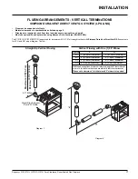 Предварительный просмотр 17 страницы Regency P121-LPG Owners & Installation Manual