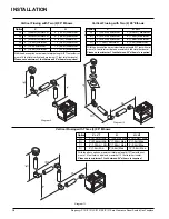 Предварительный просмотр 18 страницы Regency P121-LPG Owners & Installation Manual