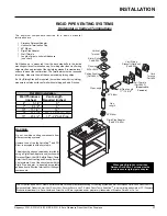 Предварительный просмотр 17 страницы Regency P121LC Owners & Installation Manual