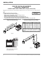 Предварительный просмотр 18 страницы Regency P121LC Owners & Installation Manual