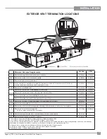 Предварительный просмотр 17 страницы Regency P33-4 Owners & Installation Manual