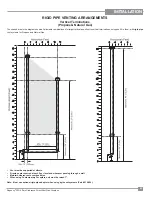 Предварительный просмотр 23 страницы Regency P33-4 Owners & Installation Manual