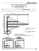 Предварительный просмотр 25 страницы Regency P33-4 Owners & Installation Manual