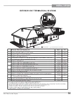 Предварительный просмотр 17 страницы Regency P33CE-LP Owners & Installation Manual