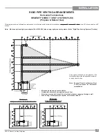 Предварительный просмотр 25 страницы Regency P33CE-LP Owners & Installation Manual