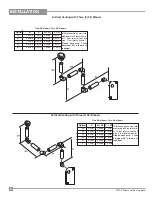 Предварительный просмотр 28 страницы Regency P33CE-LP Owners & Installation Manual