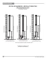 Предварительный просмотр 30 страницы Regency P33CE-LP Owners & Installation Manual