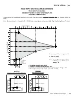 Предварительный просмотр 25 страницы Regency P33CE-LP10 Owners & Installation Manual