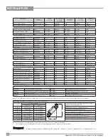 Предварительный просмотр 22 страницы Regency P33E-4 Owners & Installation Manual