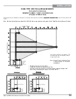 Предварительный просмотр 25 страницы Regency P33E-4 Owners & Installation Manual