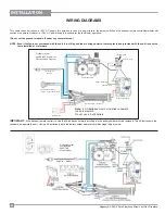 Предварительный просмотр 52 страницы Regency P33E-4 Owners & Installation Manual