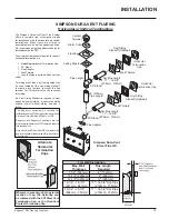 Предварительный просмотр 13 страницы Regency P33LPG3-R Owners & Installation Manual