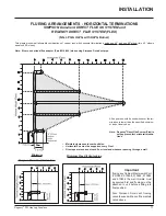 Предварительный просмотр 17 страницы Regency P33LPG3-R Owners & Installation Manual