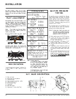 Предварительный просмотр 20 страницы Regency P33R-LP2 Owners & Installation Manual