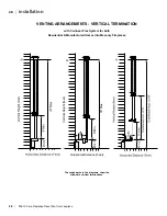 Предварительный просмотр 28 страницы Regency P36-LP10 Owners & Installation Manual