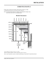 Предварительный просмотр 7 страницы Regency P36-LPG5 Owners & Installation Manual