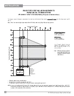 Предварительный просмотр 24 страницы Regency P36-NG4 Owners & Installation Manual