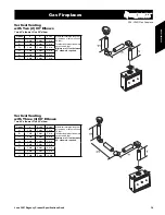 Preview for 5 page of Regency P36-NG4 Specifications