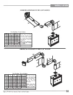 Предварительный просмотр 29 страницы Regency P36D-1 Owners & Installation Manual