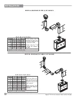 Предварительный просмотр 30 страницы Regency P36D-1 Owners & Installation Manual