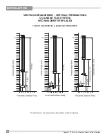 Предварительный просмотр 32 страницы Regency P36D-1 Owners & Installation Manual