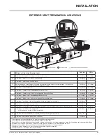 Preview for 19 page of Regency P36E-LP4 Owners & Installation Manual