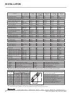 Preview for 22 page of Regency P36E-LP4 Owners & Installation Manual