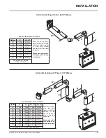 Preview for 25 page of Regency P36E-LP4 Owners & Installation Manual