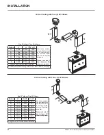 Preview for 26 page of Regency P36E-LP4 Owners & Installation Manual