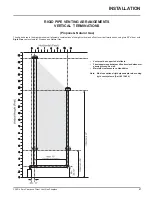 Preview for 27 page of Regency P36E-LP4 Owners & Installation Manual