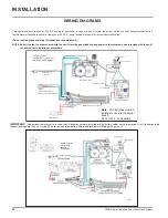 Preview for 48 page of Regency P36E-LP4 Owners & Installation Manual