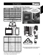 Предварительный просмотр 1 страницы Regency P40-LP1 Specification Sheet