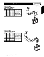 Предварительный просмотр 5 страницы Regency P40-LP1 Specification Sheet