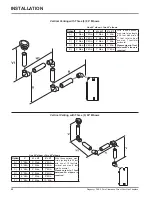 Preview for 21 page of Regency P48-2 Owners & Installation Manual