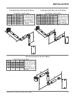 Предварительный просмотр 15 страницы Regency P48-LP1 Owners & Installation Manual