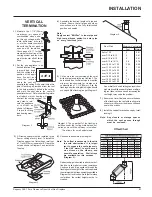 Предварительный просмотр 21 страницы Regency P48-LP1 Owners & Installation Manual