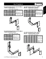 Предварительный просмотр 5 страницы Regency P48-LP2 Product Manual