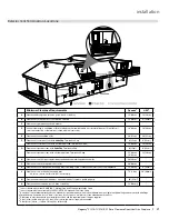 Предварительный просмотр 21 страницы Regency Panorama P121E-LP11 Owners & Installation Manual