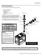 Предварительный просмотр 25 страницы Regency Panorama P121E-LP11 Owners & Installation Manual