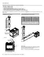 Предварительный просмотр 28 страницы Regency Panorama P121E-LP11 Owners & Installation Manual