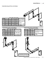 Предварительный просмотр 27 страницы Regency Panorama P33-10 Owners & Installation Manual