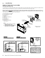 Предварительный просмотр 18 страницы Regency PANORAMA P33E Owners & Installation Manual