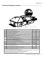 Предварительный просмотр 27 страницы Regency Panorama P36E Owners & Installation Manual