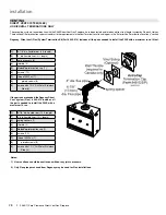 Предварительный просмотр 28 страницы Regency Panorama P36E Owners & Installation Manual