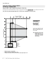 Предварительный просмотр 32 страницы Regency Panorama P36E Owners & Installation Manual
