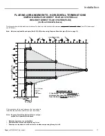 Preview for 17 page of Regency Panorama PG33LPG4-R Owners & Installation Manual