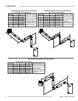 Preview for 18 page of Regency Panorama PG33LPG4-R Owners & Installation Manual